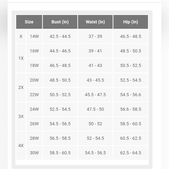 NWOT Plus Size Cardigan - Picture 3 of 3